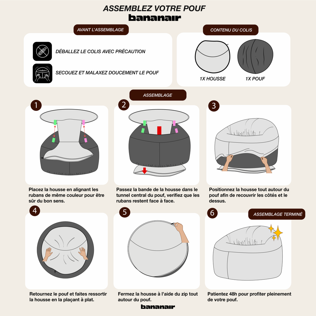 Schéma d’assemblage du pouf déhoussable, étapes pour insérer la housse
