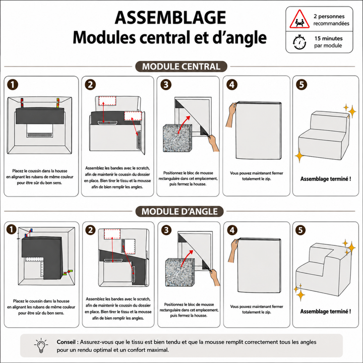 Schéma d’assemblage des modules central et d’angle du canapé modulable.