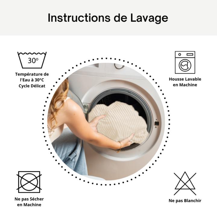 Pictogrammes d’entretien : housse lavable en machine à 30 °C, ne pas blanchir.
